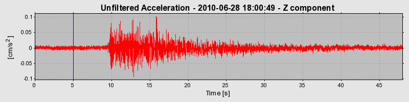 Plot-20170130-11719-1jngepl-0