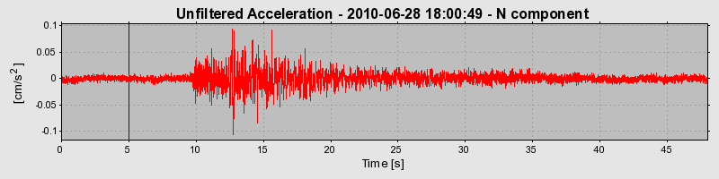 Plot-20170130-11719-ho2nyu-0