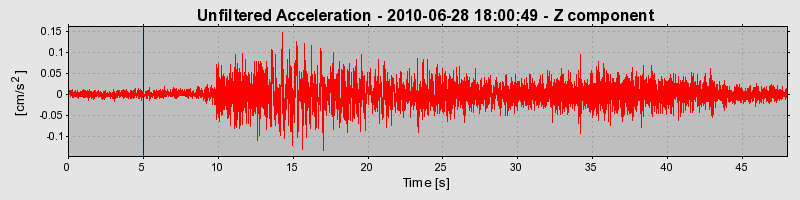 Plot-20170130-11719-1y0285e-0