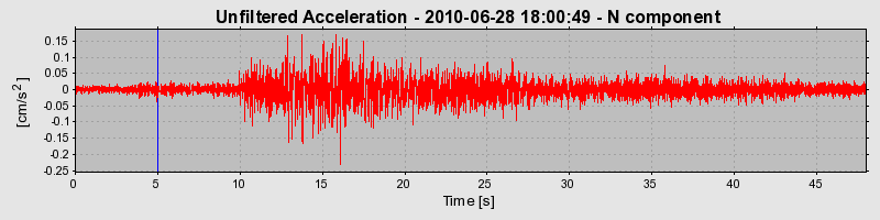 Plot-20170130-11719-1oyq7ru-0