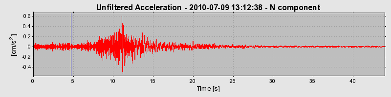 Plot-20170130-11719-tshb3a-0