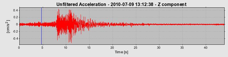 Plot-20170130-11719-8r8cx5-0