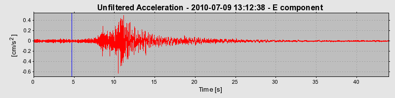 Plot-20170130-11719-17tj5tb-0