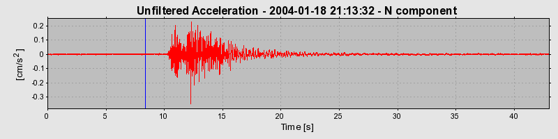 Plot-20160715-1578-13bycfn-0