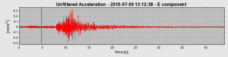 Plot-20170130-11719-l9ic2z-0