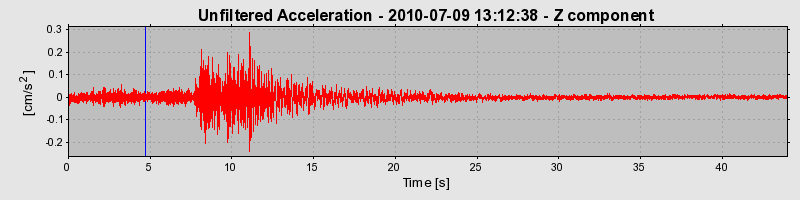 Plot-20170130-11719-10us64i-0