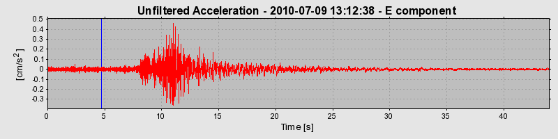 Plot-20170130-11719-6h4xnu-0