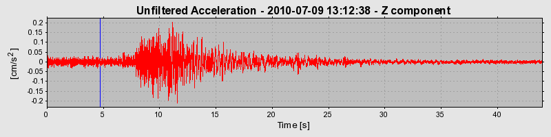 Plot-20170130-11719-1ldvx3p-0