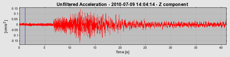 Plot-20170131-11719-zxlaca-0