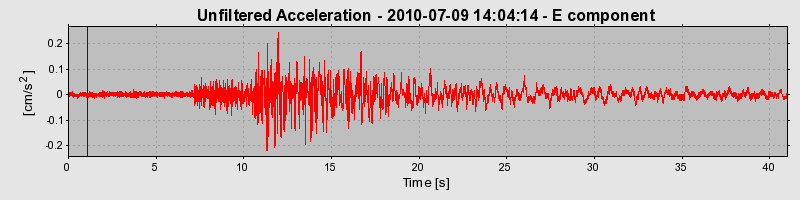 Plot-20170131-11719-1qiexv2-0