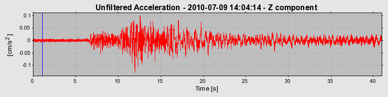 Plot-20170131-11719-1vev14b-0