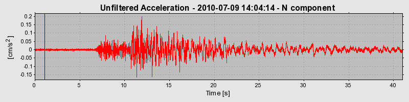 Plot-20170131-11719-87pdsj-0