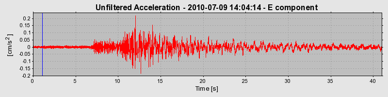 Plot-20170131-11719-4dhlnv-0