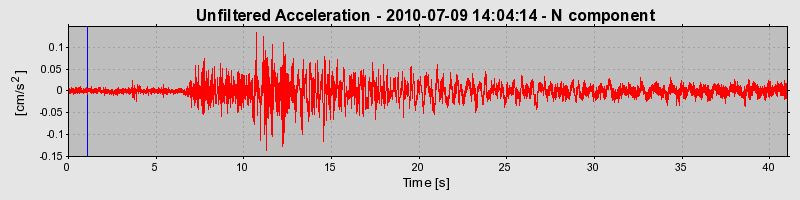 Plot-20170131-11719-1dh6mkc-0
