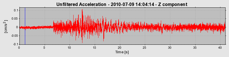 Plot-20170131-11719-1qdhzd2-0