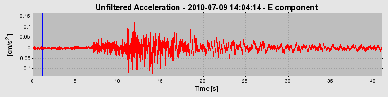 Plot-20170131-11719-1267kzj-0