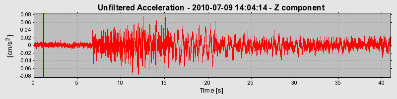 Plot-20170131-11719-7j6noh-0