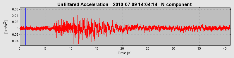 Plot-20170131-11719-ppez50-0