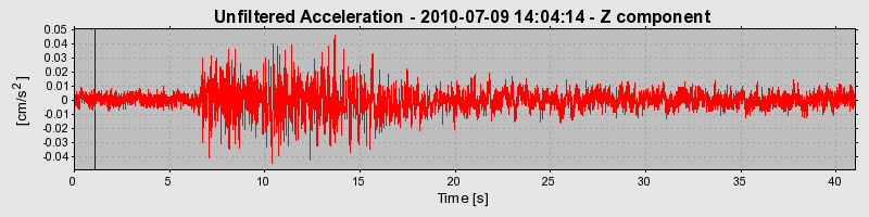 Plot-20170131-11719-121e1tp-0