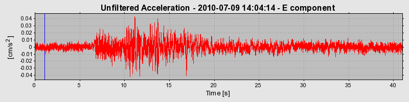 Plot-20170131-11719-pb8xfg-0