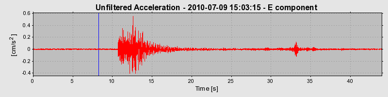 Plot-20170131-11719-bl3wjw-0