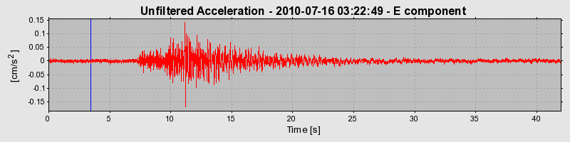 Plot-20170131-11719-ylbvmc-0