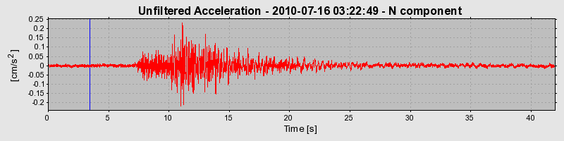 Plot-20170131-11719-y0ovma-0