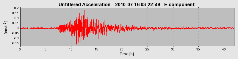 Plot-20170131-11719-rpa484-0