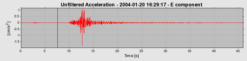 Plot-20160715-1578-1qecw4i-0