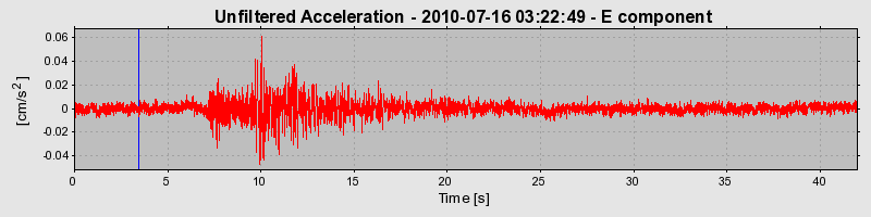 Plot-20170131-11719-bs5g4v-0