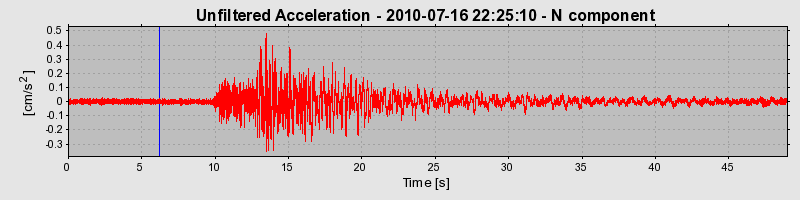 Plot-20170131-11719-grcv5x-0