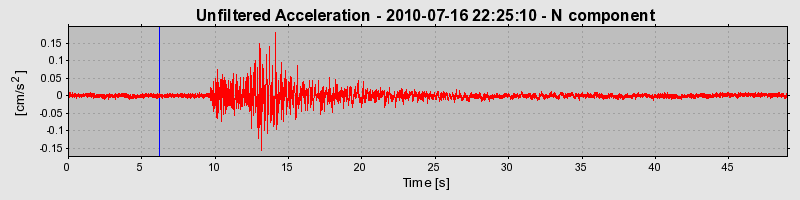 Plot-20170131-11719-l5t2p7-0