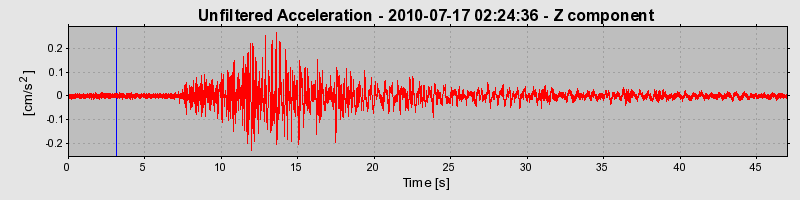 Plot-20170131-11719-1psz085-0