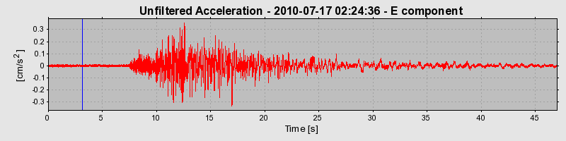 Plot-20170131-11719-weyhv9-0