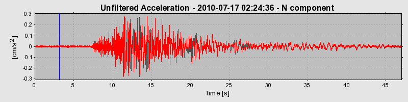 Plot-20170131-11719-1638oku-0