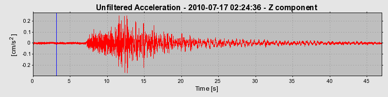 Plot-20170131-11719-1bwit93-0