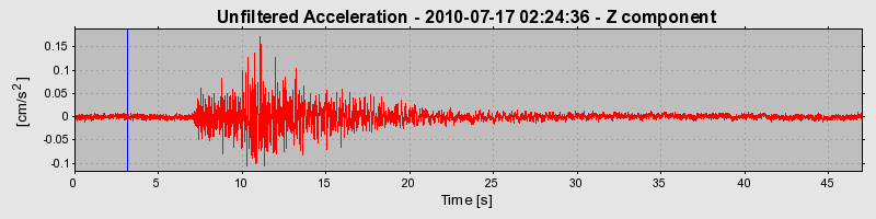 Plot-20170131-11719-1jzwoaq-0