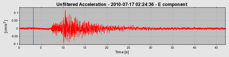 Plot-20170131-11719-19o230o-0