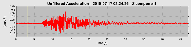 Plot-20170131-11719-c26j7p-0