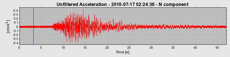 Plot-20170131-11719-1tsl4u5-0