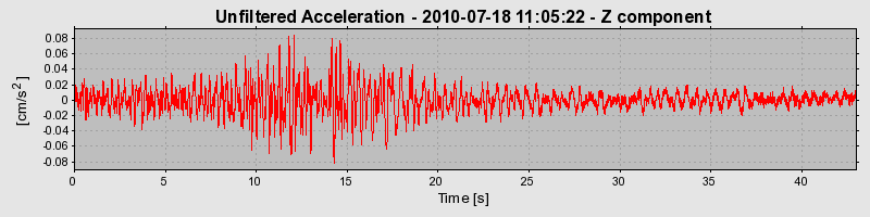 Plot-20170131-11719-1q8ffpe-0