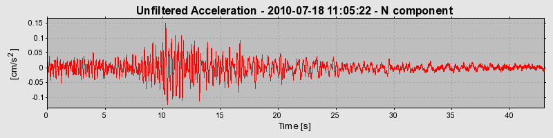 Plot-20170131-11719-dfs5ay-0