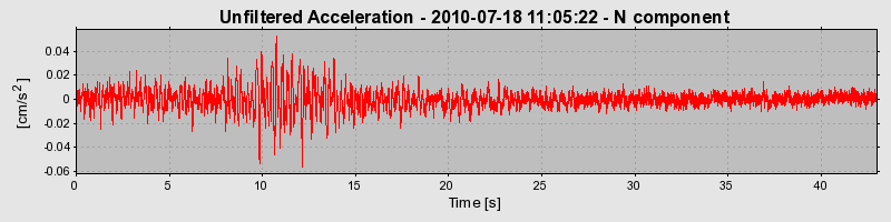 Plot-20170131-11719-4bx4oe-0