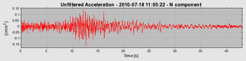 Plot-20170131-11719-1iqjp8t-0