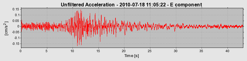 Plot-20170131-11719-iabsjf-0