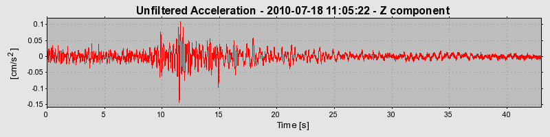 Plot-20170131-11719-uqe5ll-0