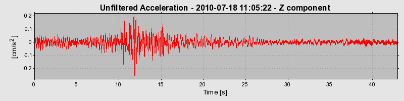 Plot-20170131-11719-m7cnyr-0