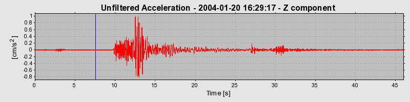 Plot-20160715-1578-15cvupn-0