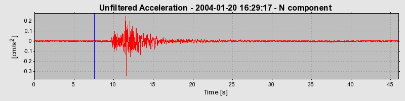 Plot-20160715-1578-1njfldy-0