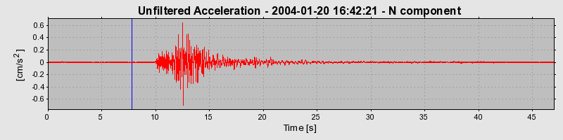 Plot-20160715-1578-13mhoz8-0